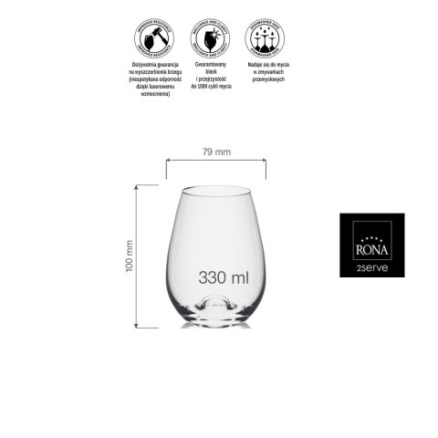 Szklanka Wine Solution Szklanka Wine Solution