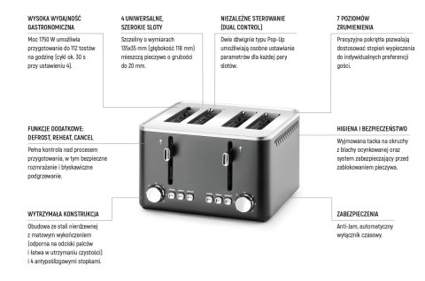 Toster bufetowy Rapido na 4 kromki, 1750W Fine Dine