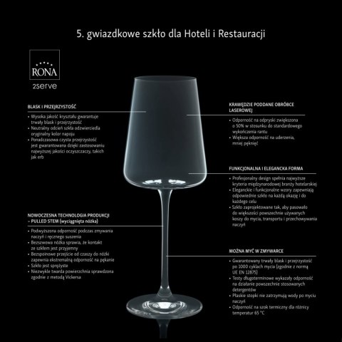 Kieliszek do szampana Edge, 220ml RONA
